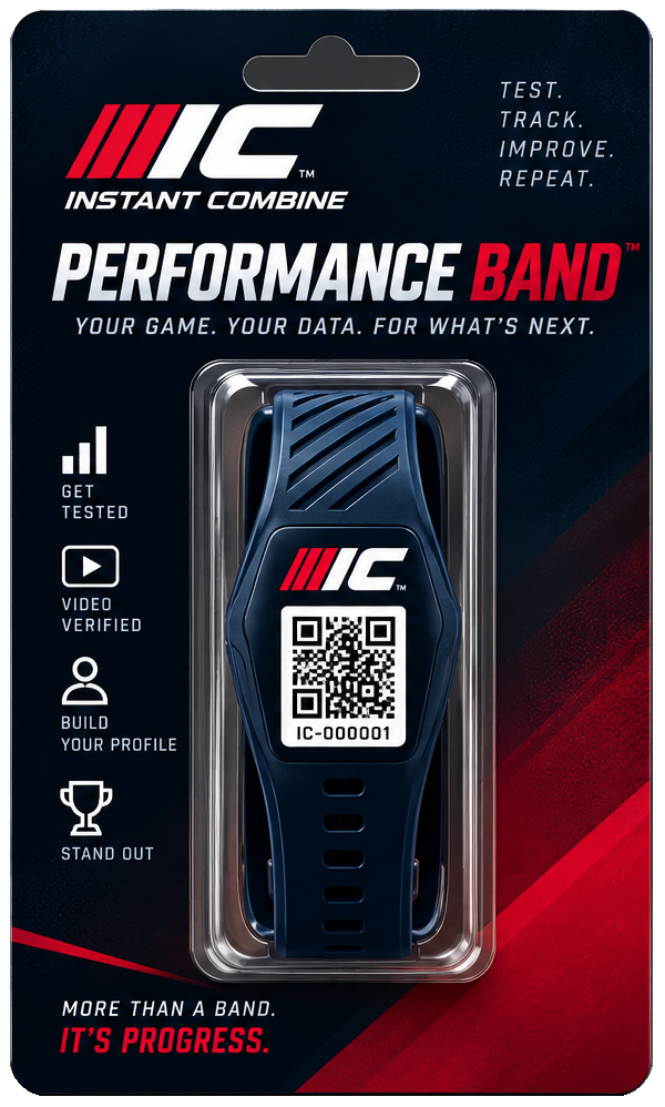 One Instant Combine performance band in its front-facing retail package